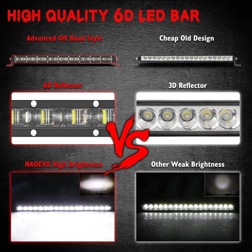 6D Ultra Strip LED Light Bar 8" 14" 20" inch Driving Fog Lamp Work Light 4x4 Led Bar for Motorcycle Offroad SUV ATV Tractor