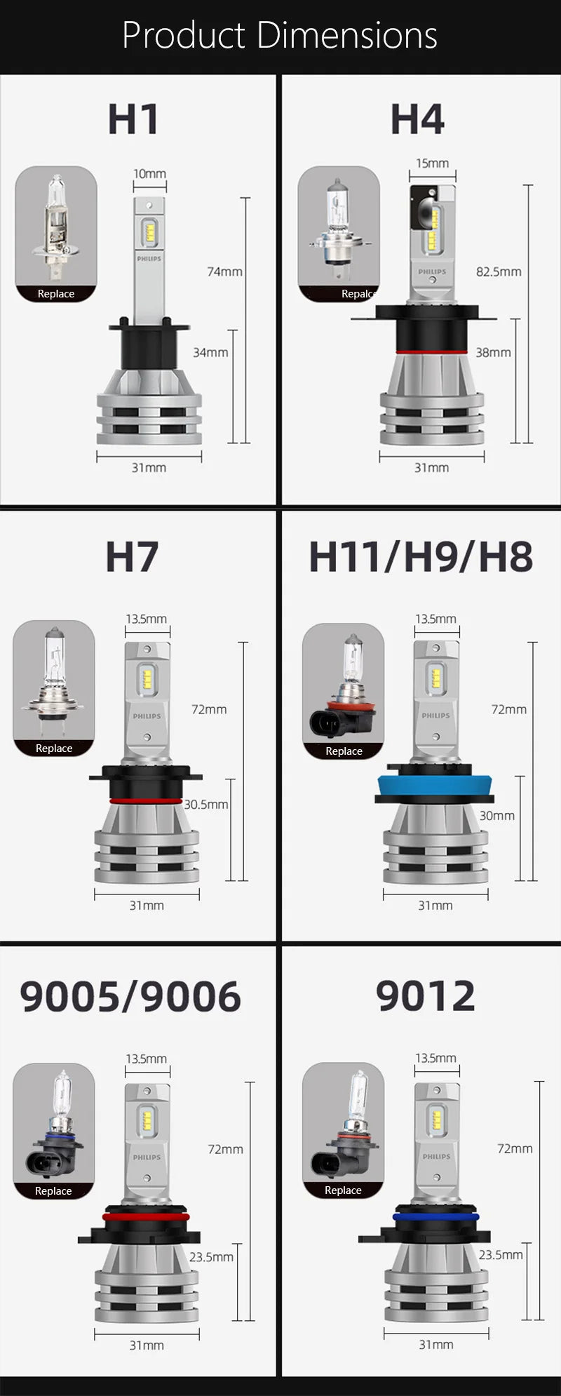 Philips Ultinon Pro3101 H1 H4 H7 H11 HB3 9005 HB4 9006 HIR2 9012 LED Car Head Light 6000K Bright White Original LED Fog Lamps