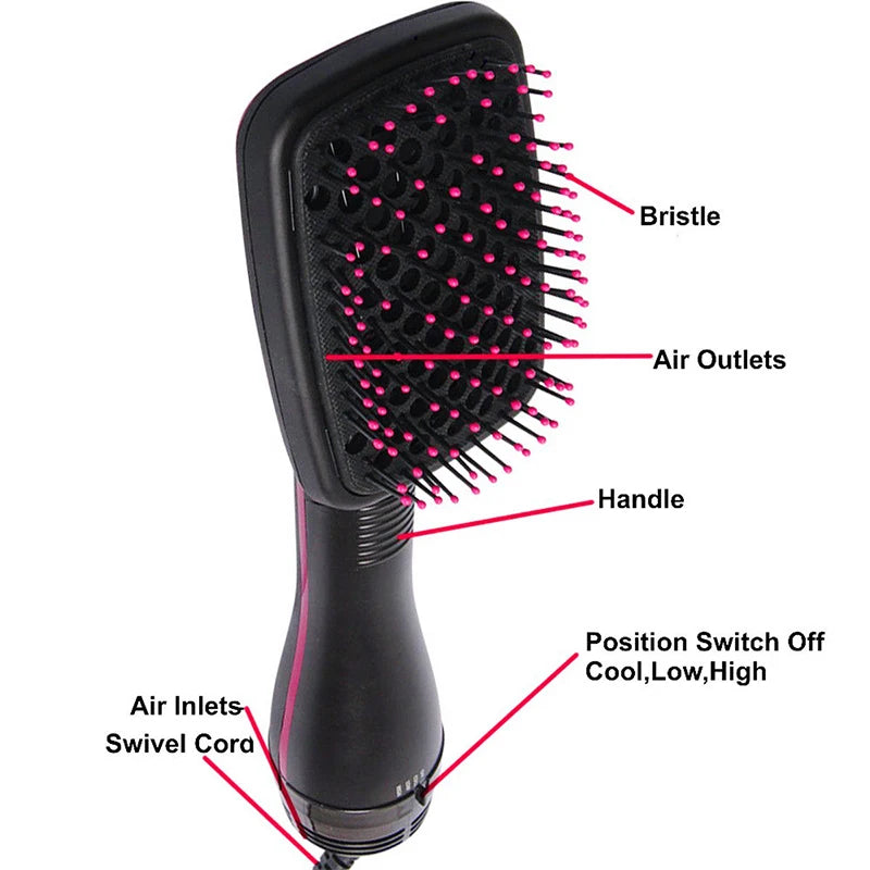 Hair Dryer One Step Electric Hot Air Brush Travel Hairdryer Hairbrush Professional Hair Straightening Hairbrush Styling Tool