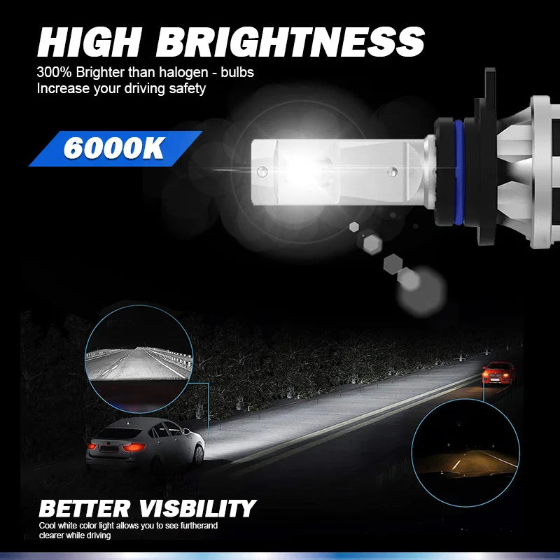 Philips Ultinon Pro3101 H1 H4 H7 H11 HB3 9005 HB4 9006 HIR2 9012 LED Car Head Light 6000K Bright White Original LED Fog Lamps