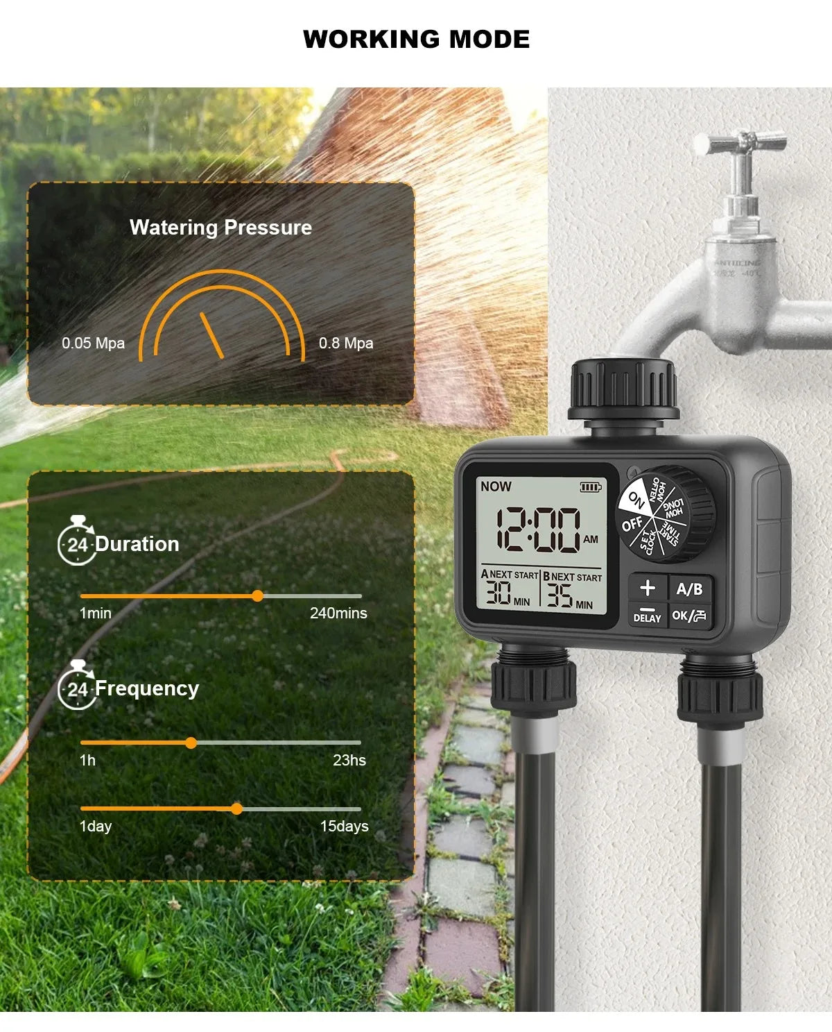 Newest 2-outlet Digital Water Timer Independent Programming Control Adjustable Sprinker Easy Installation Garden Lawn Irrigate