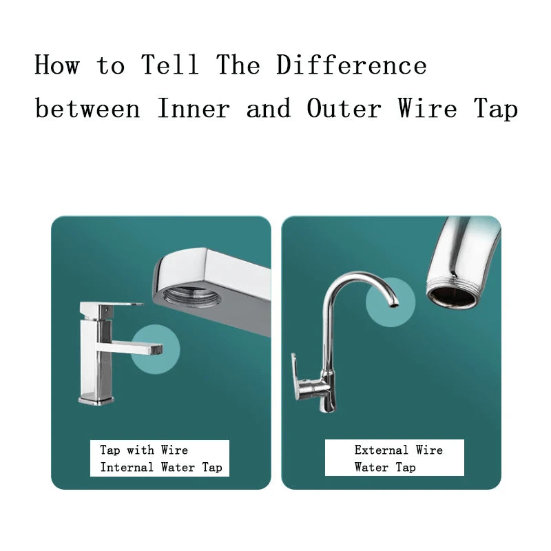 Rotatable Water tap nozzle 1080 Degree Dual mode stainless steel faucet extender For Kitchen Washbasin bathroom accessories